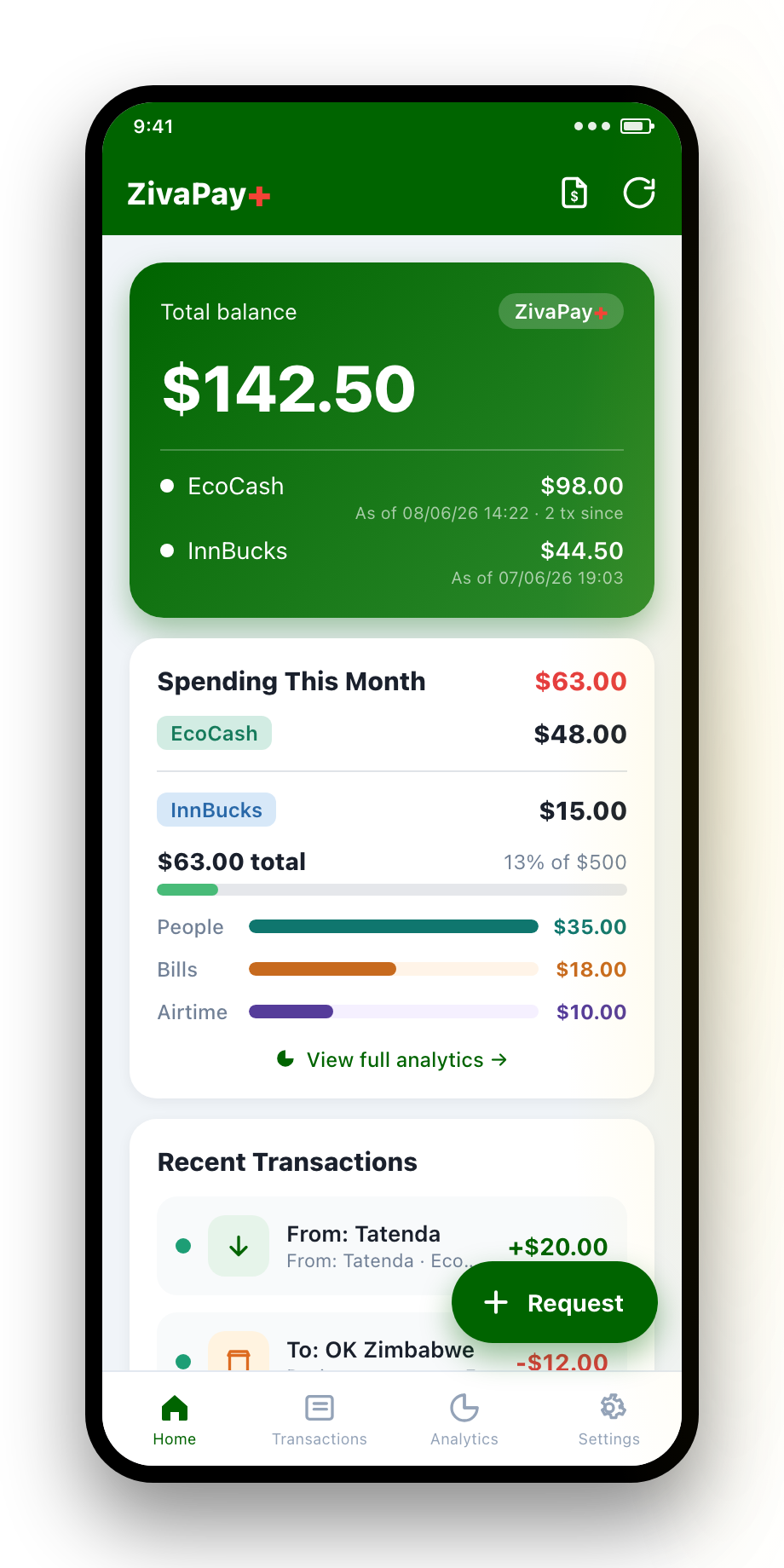 ZivaPay+ home screen showing total balance, spending this month and recent transactions